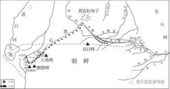 世界边界,跨越时空的地理与文化探索